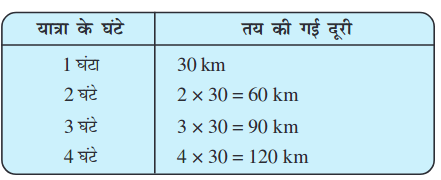 Screenshot_2019-07-09 Graph pmd - Chapter 15 pdf(13)